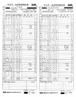 血清検査報告書
